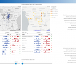 Conflict Dashboard