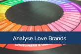 Love Brands: Wie lässt sich die derart starke Anziehungskraft auf Konsument:innen messen?